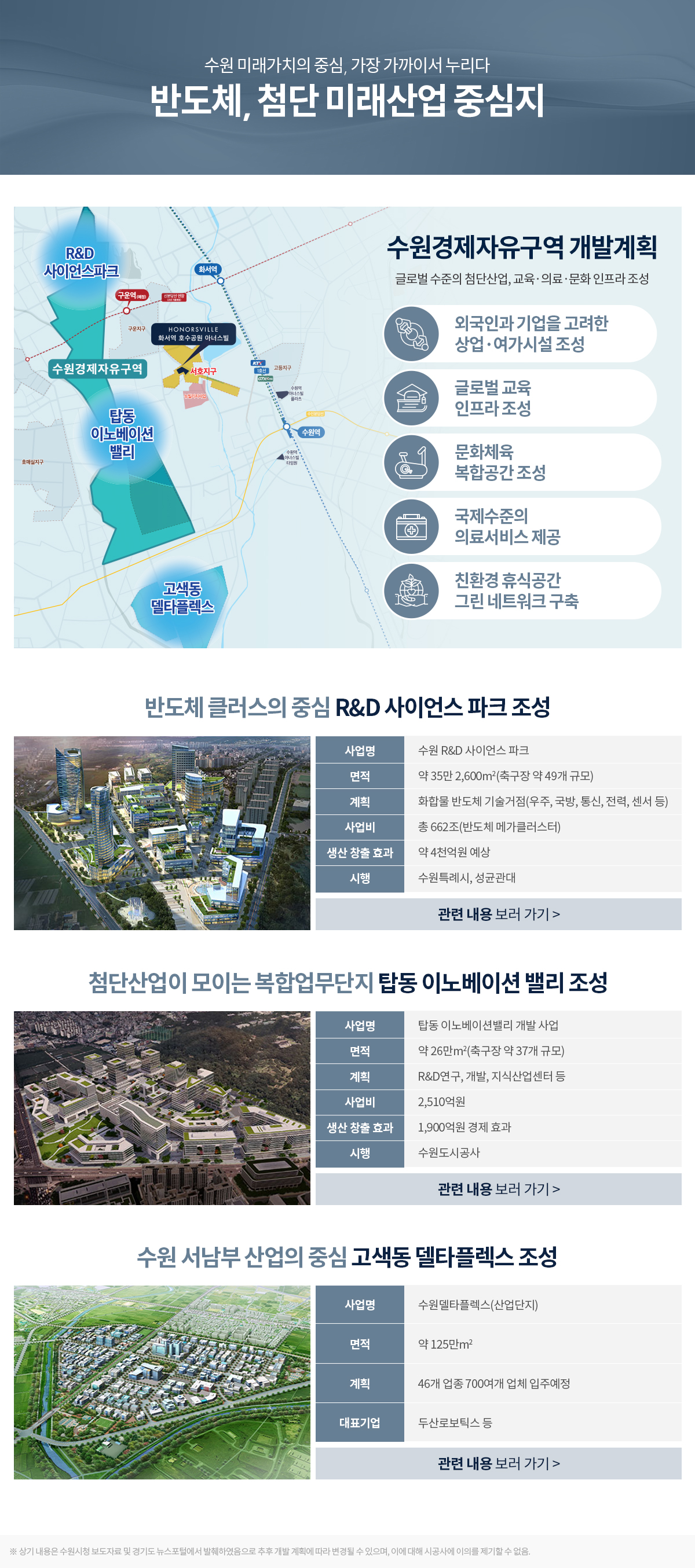 미래가치