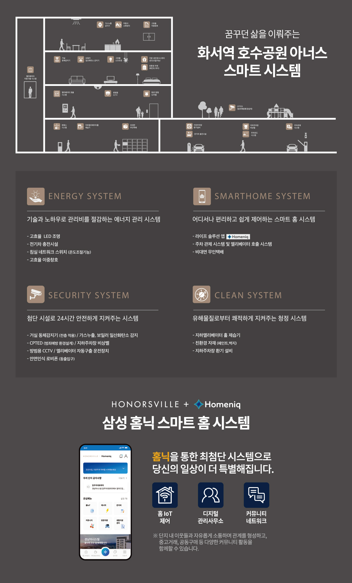 시스템